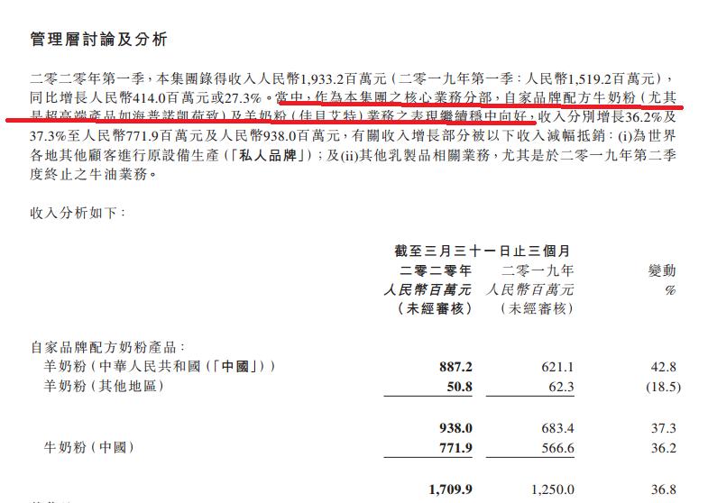 疫情下澳洲奶粉,疫情下澳洲奶粉还能买吗