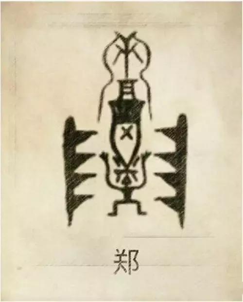 中国100个姓氏图腾,姓氏祖先图腾徐