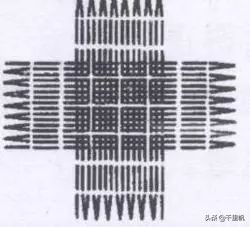 缝纫机针迹知识,缝纫机各种线迹说明及图解
