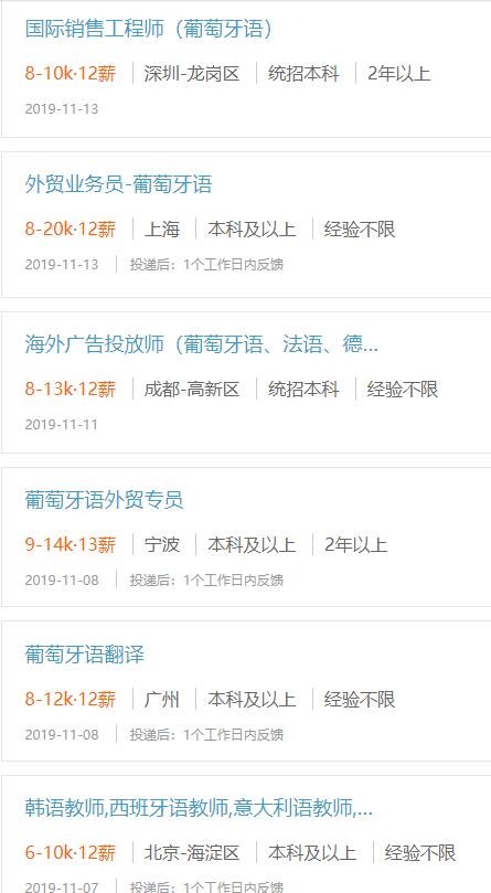 当下热门小语种,热门小语种有哪些