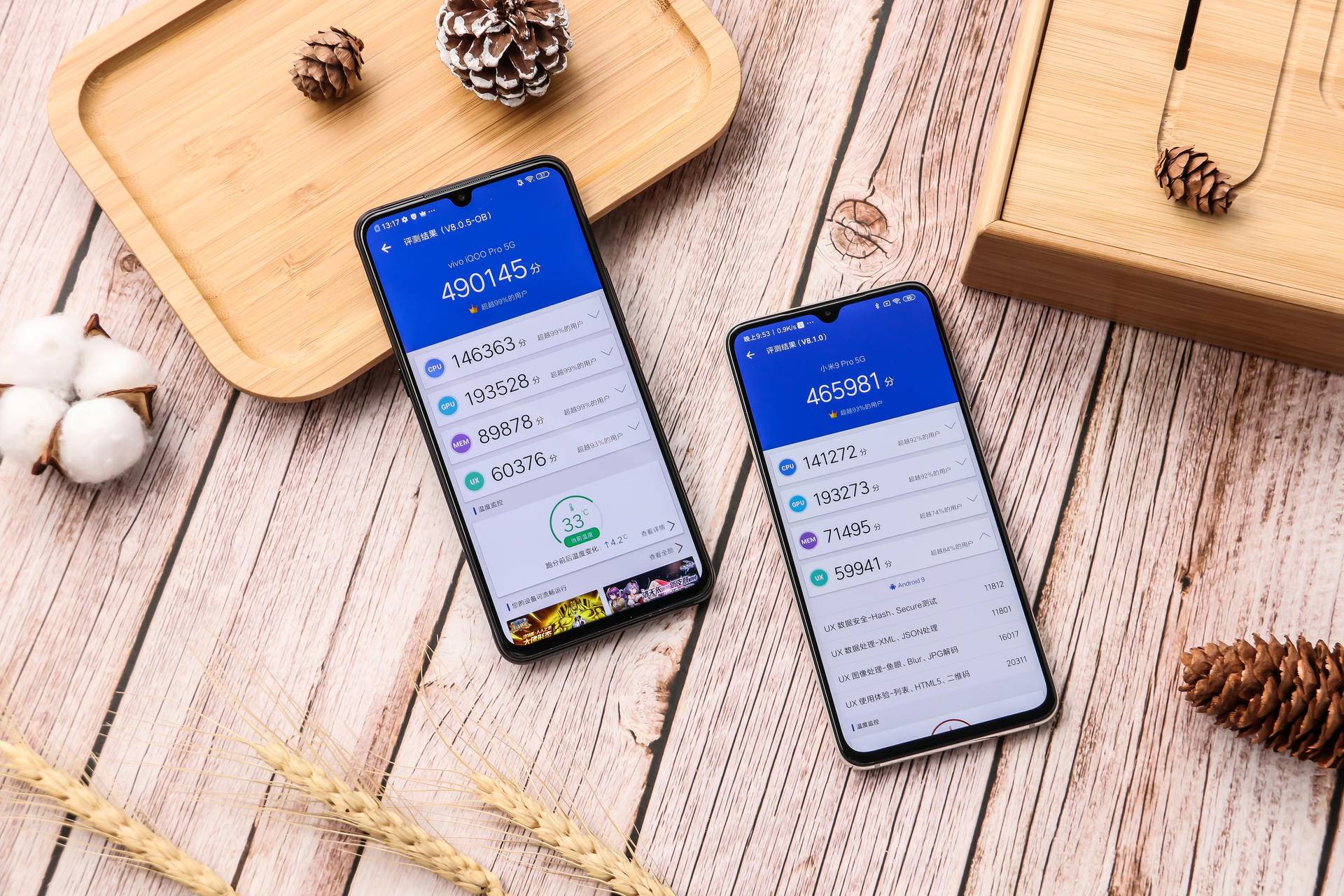 iqoopro5g与小米95g,iqoopro5g和855neo竞速版
