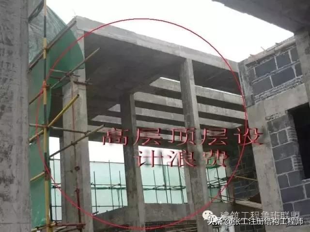 建筑设计的问题,建筑设计所要解决的问题主要包括