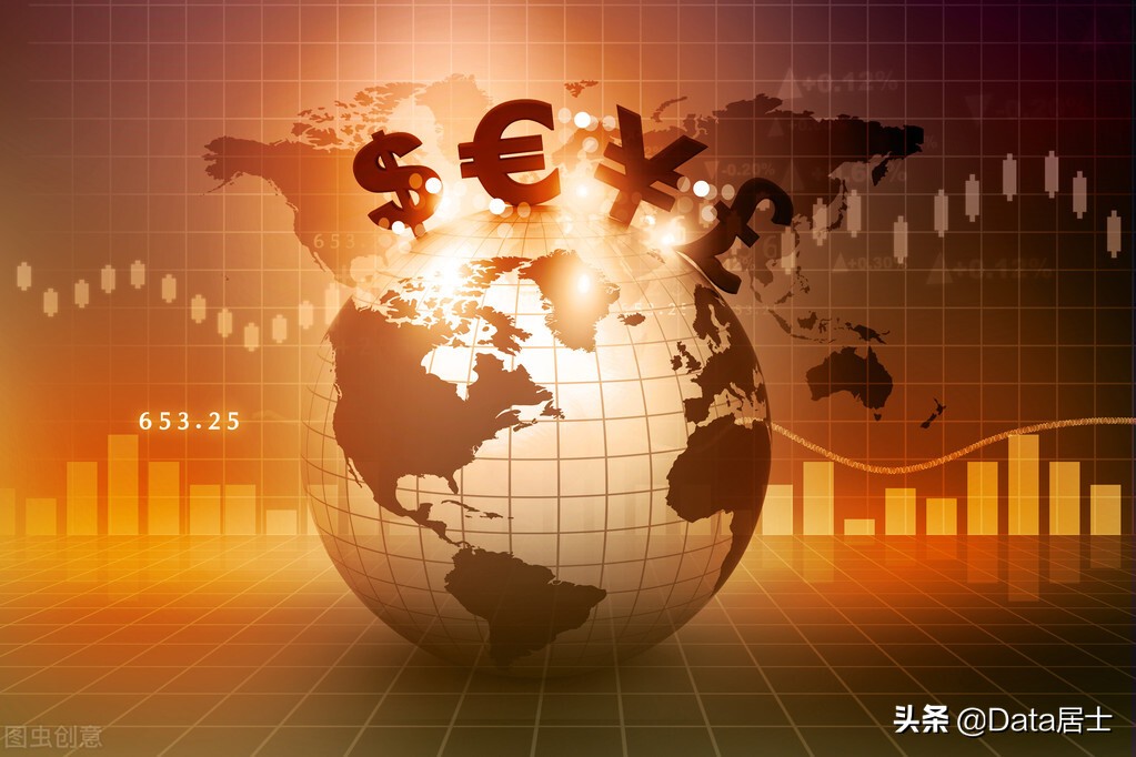 2020世界各大洲gdp总量,预测2020-2030年世界各国gdp