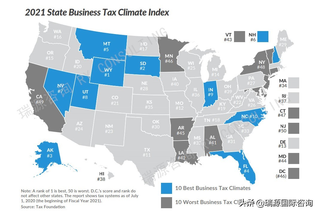 做跨境电商在美国哪个州注册公司,跨境电商注册在美国哪个州