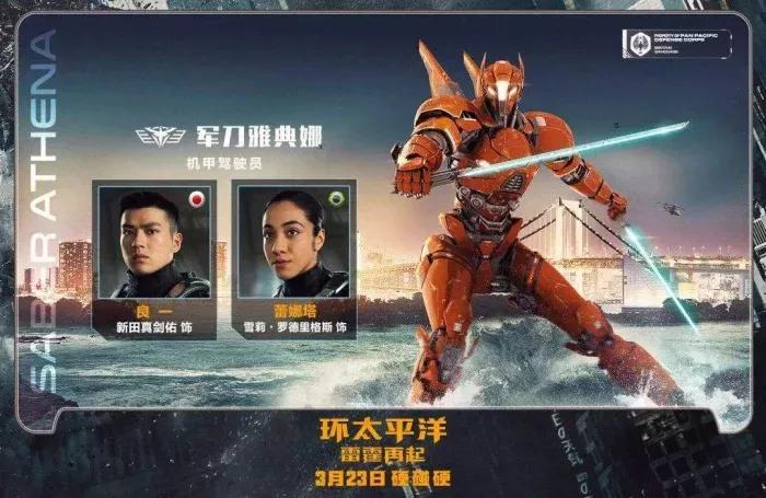 变形金刚环太平洋机甲大小对比,变形金刚所有机甲