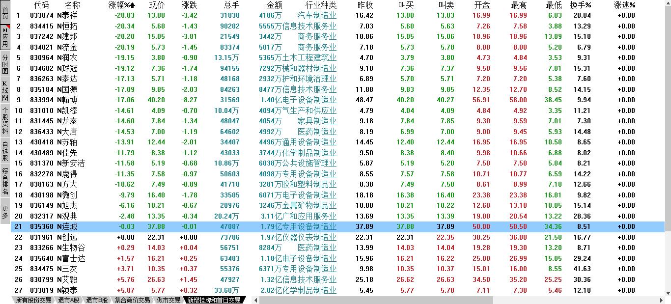 中信信用卡免费喝咖啡,什么信用卡免费喝咖啡