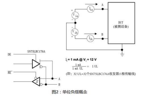 rs485接口电路图示意图,rs485接口电路