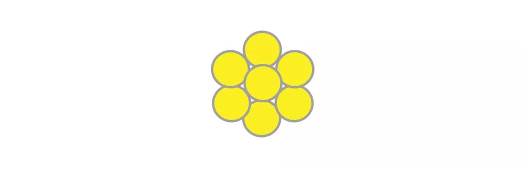 北欧设计的代表,北欧设计体系