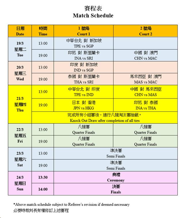 羽毛球总决赛中国小将,国羽小将vs日本一姐