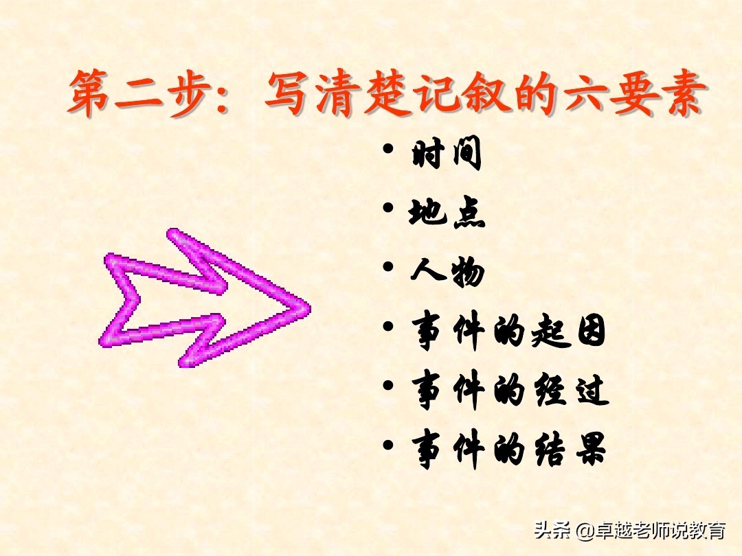 小学生叙事的经典优秀作文,作文写作技巧小学生叙事文