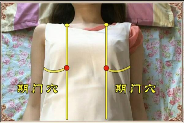 经期感冒穴位,经期感冒身痛按什么穴位