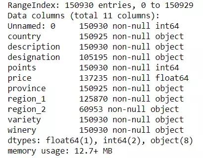怎么在网上选优质的红酒,网上怎么挑选便宜的红酒