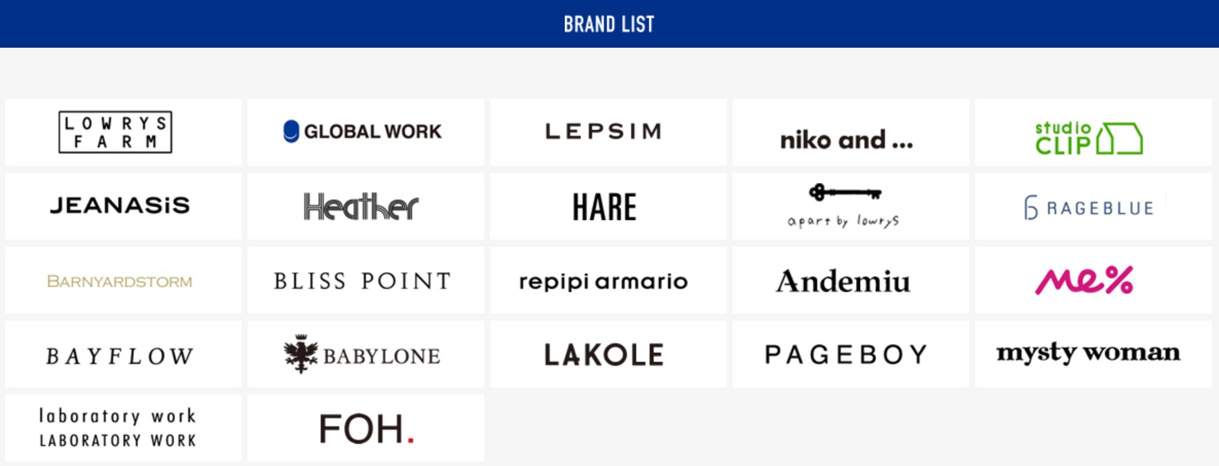 时装周的亲身经历,最日常的时装周