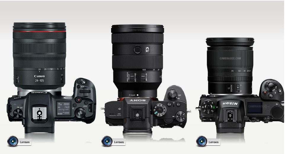 微单买索尼的好还是佳能尼康的好,佳能微单m6mark2对比尼康d7500