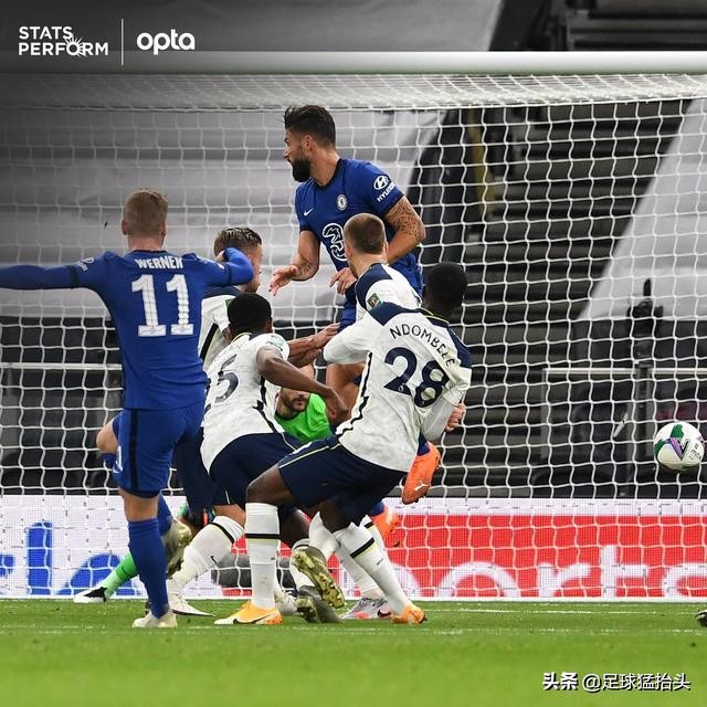 穆里尼奥切尔西二期阵容及替补,穆里尼奥想重新执教切尔西