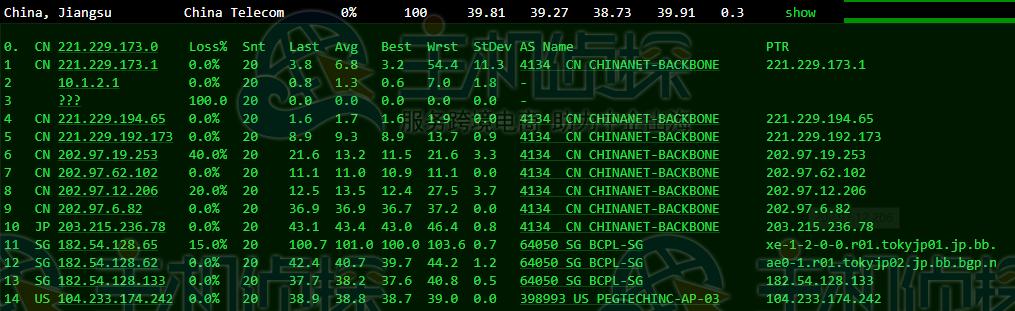 日本服务器芬兰服务器,日本e-power测评