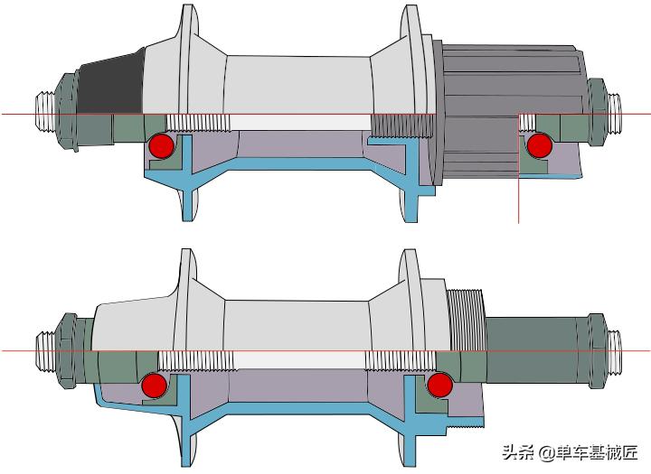 单车基械匠：Mavic轮组花鼓的拆卸，保养，轴承更换三合一教程