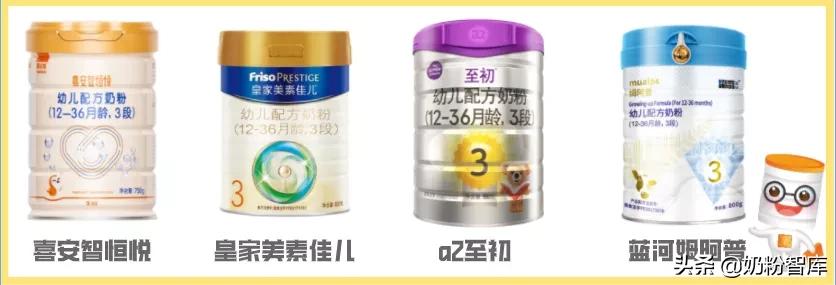 飞鹤奶粉和美赞臣蓝臻哪个好,飞鹤奶粉蓝盖和紫盖哪个好