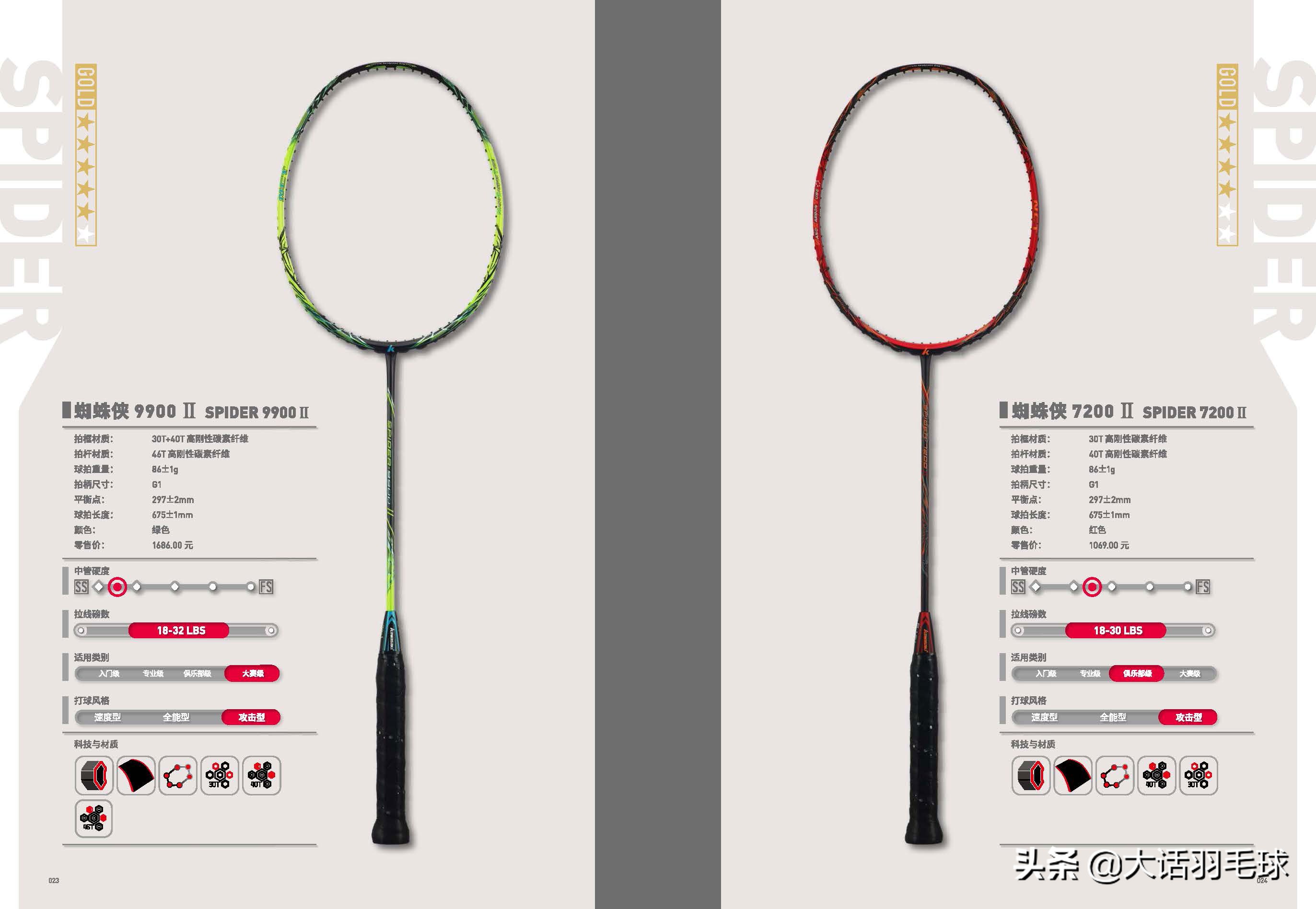 kawasaki入门羽毛球拍,kawasaki五星高端球拍