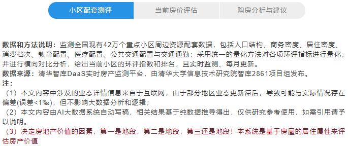 北京奋斗小学划片小区,北京奋斗小学周边房价