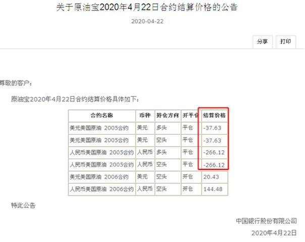 原油宝巨亏前为何没有强制平仓,原油宝爆仓事件原因