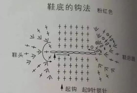 可爱宝宝鞋7个月,宝宝可爱的毛线鞋