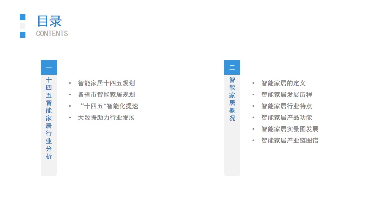 智能家居市场前景调查分析报告,2022智能家居产品前景