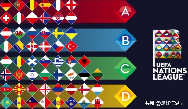 欧洲国家联赛半决赛,欧洲国家联赛赛程2024