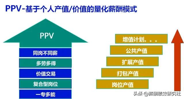 疫情期间老板降低工资,疫情期间老板减薪怎么办