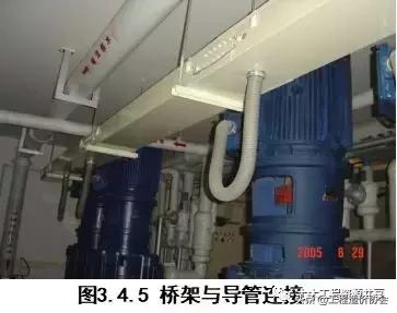 建筑电气图集大全,建筑电气识图总结