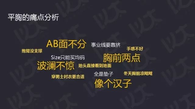 如何写好商业计划书直播课,如何写商业投资计划书