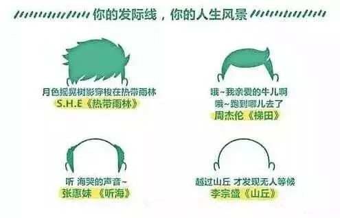 90后没有发际线,90后00后如何不脱发