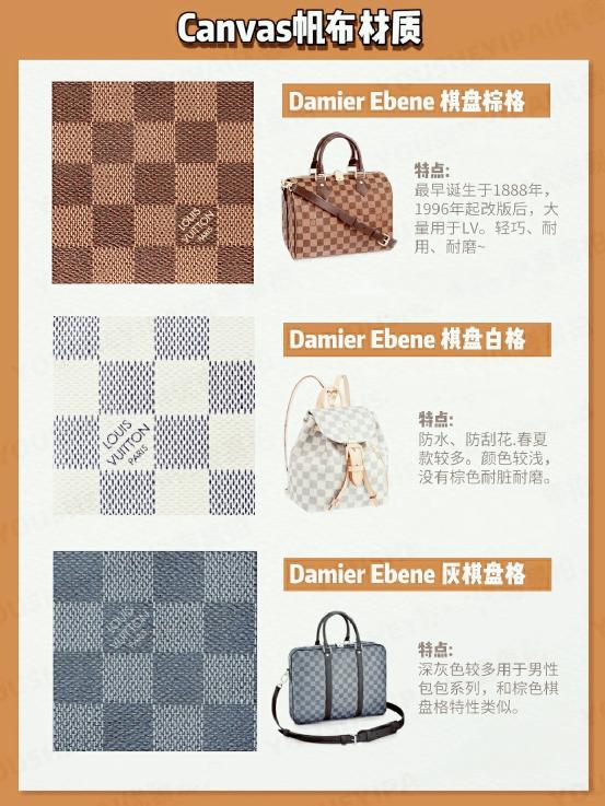 louisvuitton满版老花外套鉴定,lv包louisvuitton男包