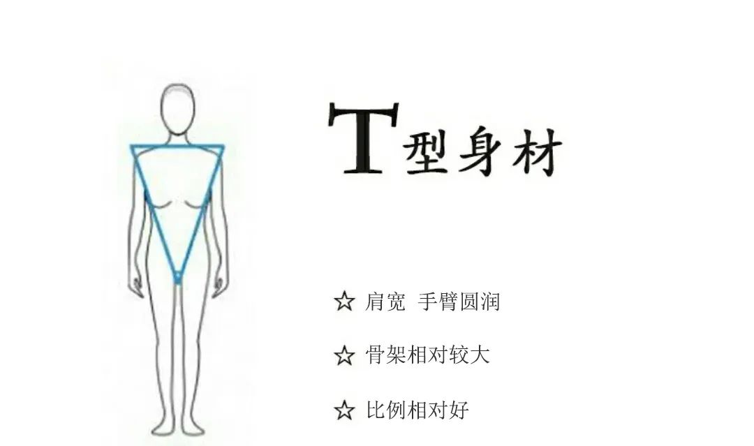 准新娘挑婚纱视频,教你选婚纱照