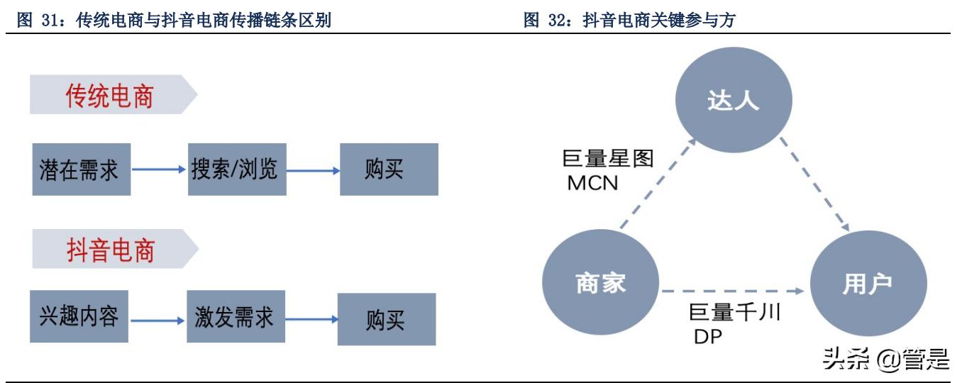 珀莱雅深耕品牌,珀莱雅爆款产品