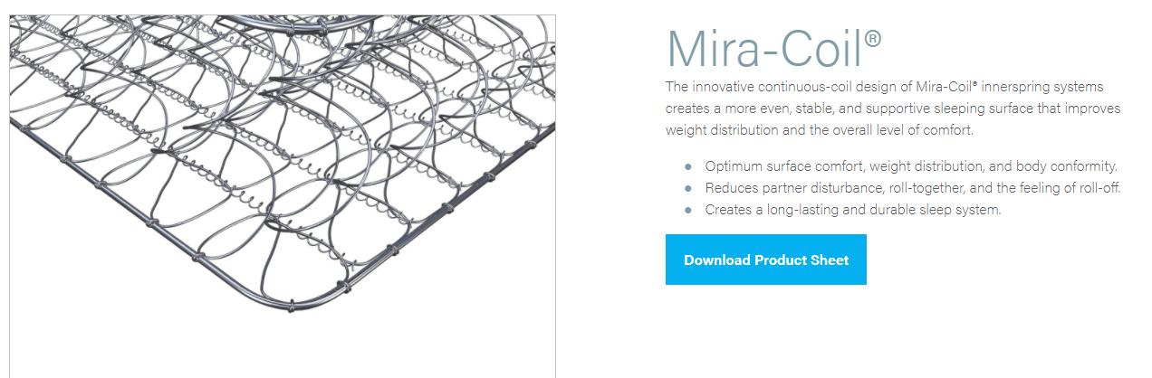 2022年双12床垫推荐,床垫推荐双十一