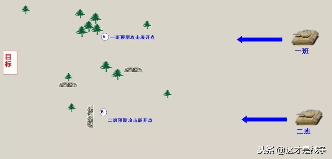 战场上不可轻敌,战场上绝对不能心慈手软