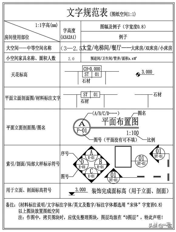设计师cad制图标准,设计师cad平面图