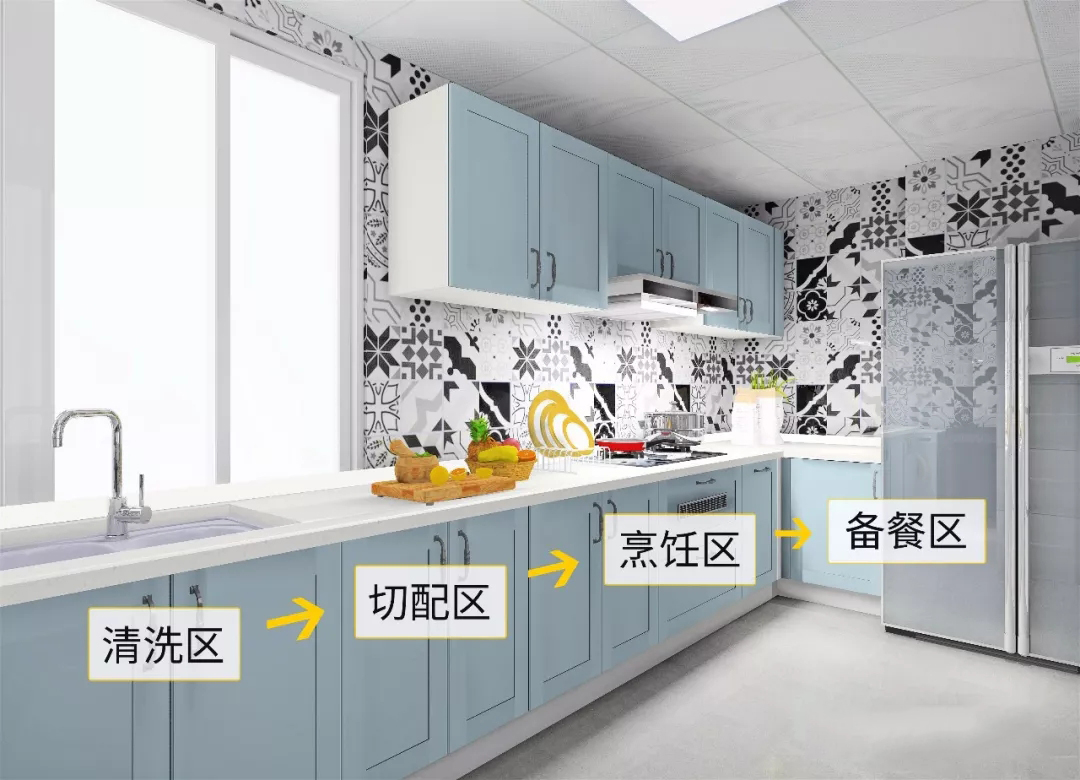 橱柜木材选什么材质好,橱柜选材质哪种性价比最高