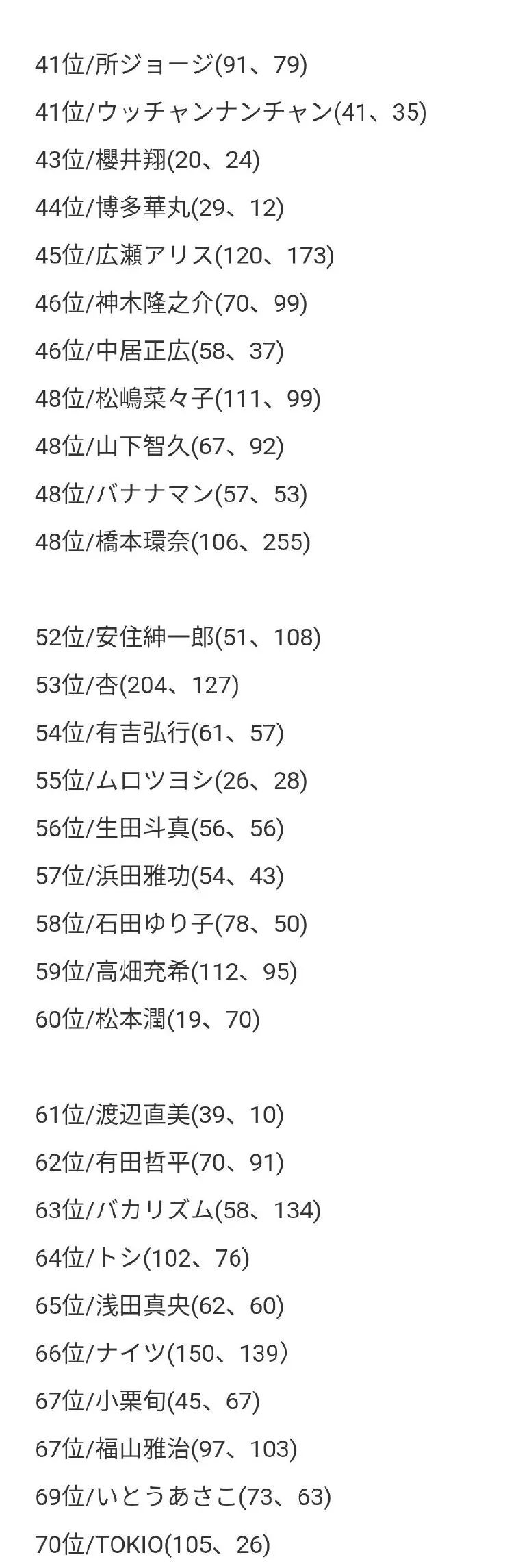 新垣结衣2005年2017年的变化过程,最受岛国欢迎的女明星新垣结衣