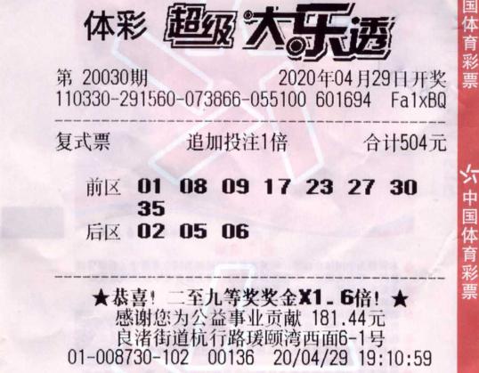 鍒涗笟渚犱荆,鍒涗笟绁為洉渚犱荆