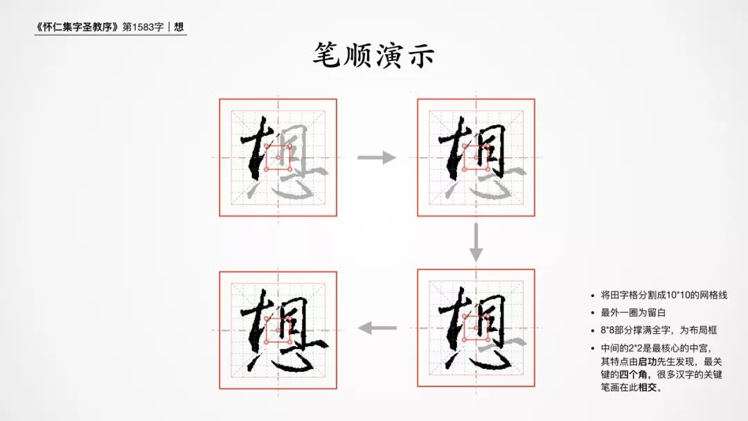 想硬笔书法楷书视频,书圣王羲之集字圣教序基本笔画