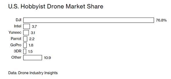 中国第1家市值百亿的企业,中国唯一垄断世界的公司