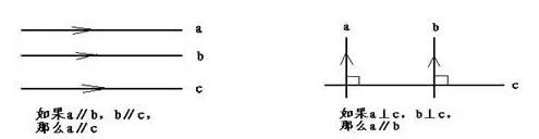 学习干货知识大全小学四年级,学习小学数学有哪些干货