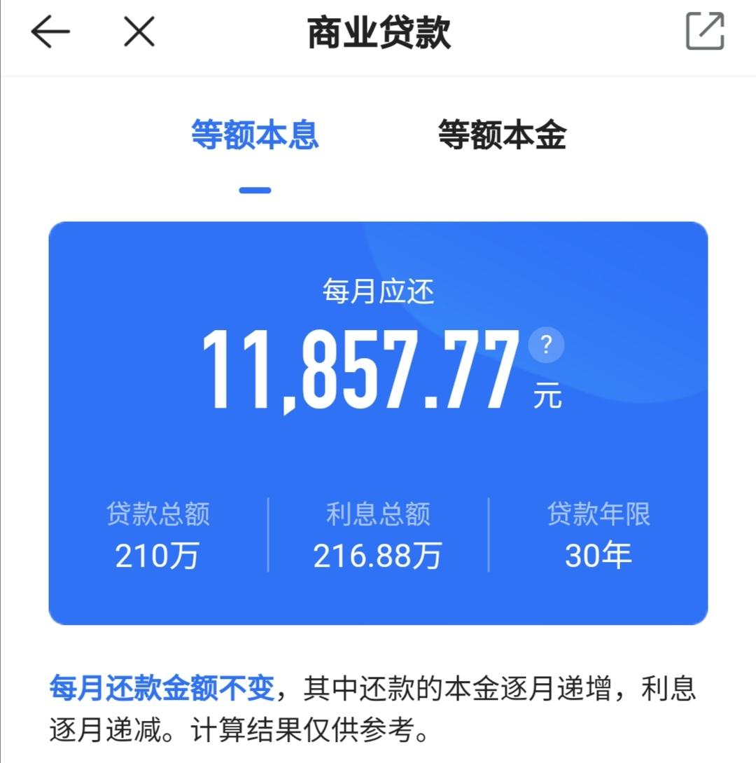 工作4年月薪一万,月薪1万在南京能买得起房吗