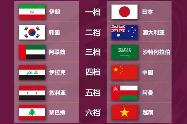 国足输球案例分析,国足稳赢的三种方案