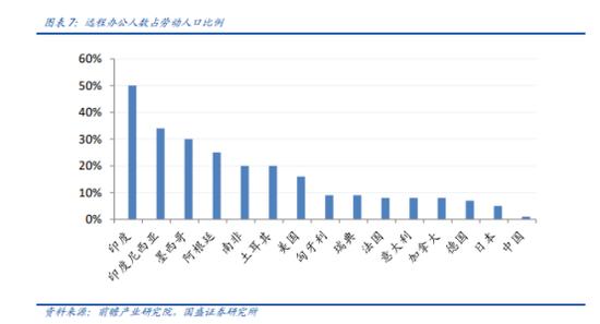 三五互联通信,三五互联网络科技有限公司