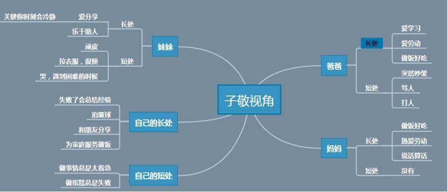 怎样认识语文教科书的地位和作用,如何正确解读部编语文教材