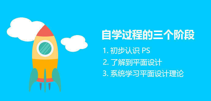 学平面设计要报培训班吗,学平面设计是报培训班还是读职校