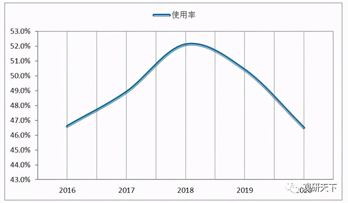 网络文学用户规模大说明什么,网络文学发展三个阶段